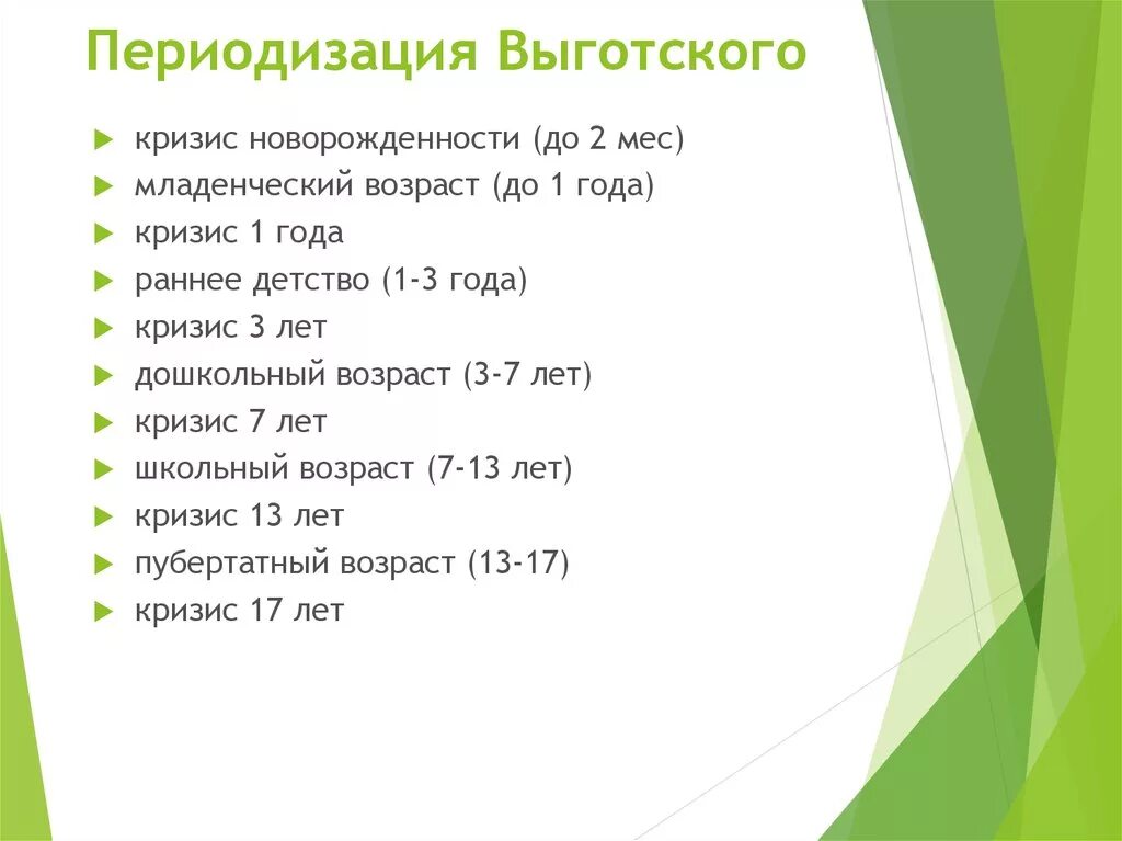 Возрастные этапы выготский. Возрастная периодизация л.с. Выготского. Периодизация возраста Выготского. Передизация Выгодского. Переодицзвйич Выгодского.