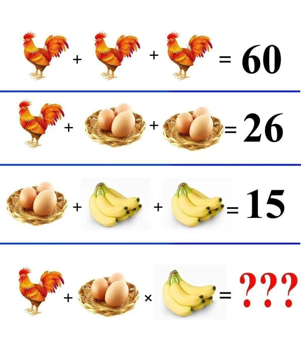 Посчитай 6 плюс. Задачи на логику про куриц. Задачки в картинках. Задачи в картинках для взрослых. Задачки с курицами.