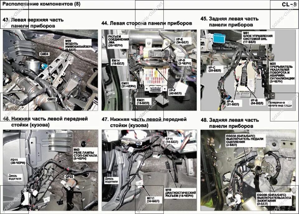 Расположение разъемов Солярис 2011. Датчик управления Хендай Солярис. Разъемы датчиков Хендай Солярис. Hyundai Tucson 2007 расположение датчиков.