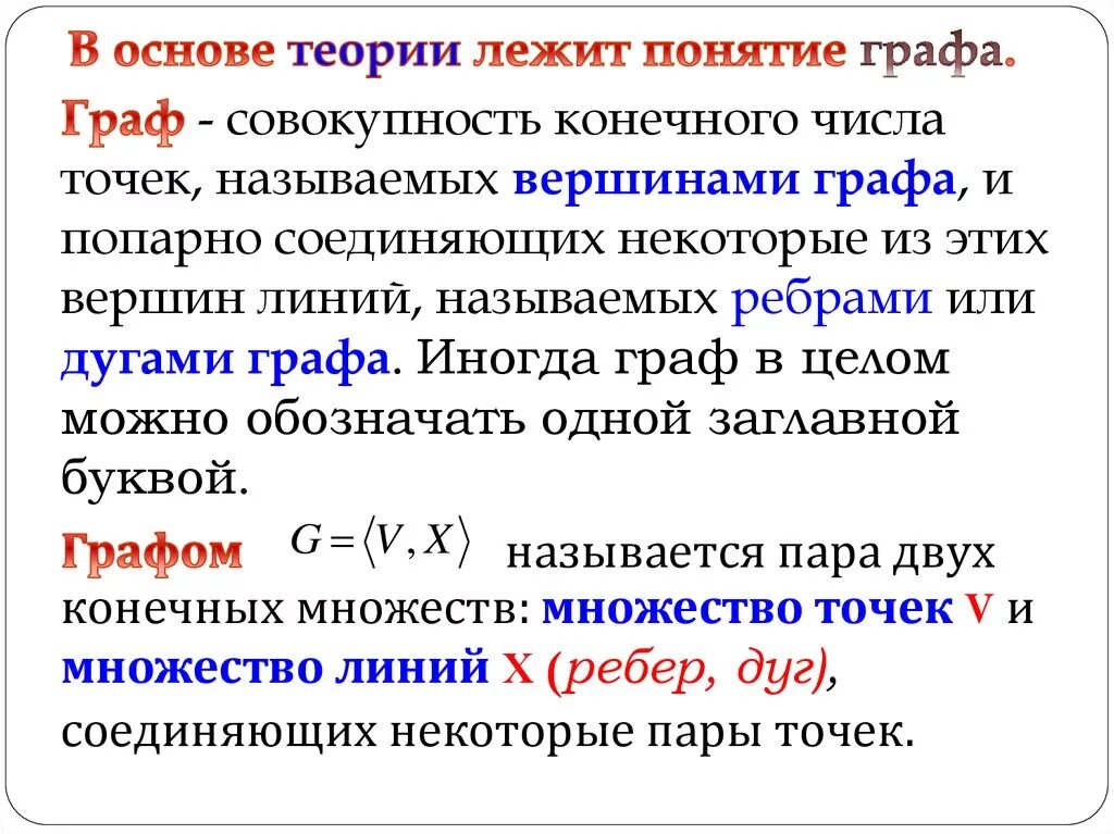 Графа в тексте. Понятие графа и его элементов. понятие графов и его элементы. графом называется совокупность. виды графов и операции над ними.