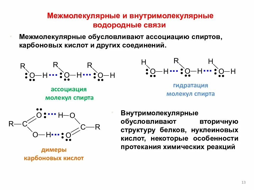 Механизм образования межмолекулярной водородной связи. Водородные связи спиртов и карбоновых кислот. Водородная связь схема образования связи. Схема образования водородной химической связи.