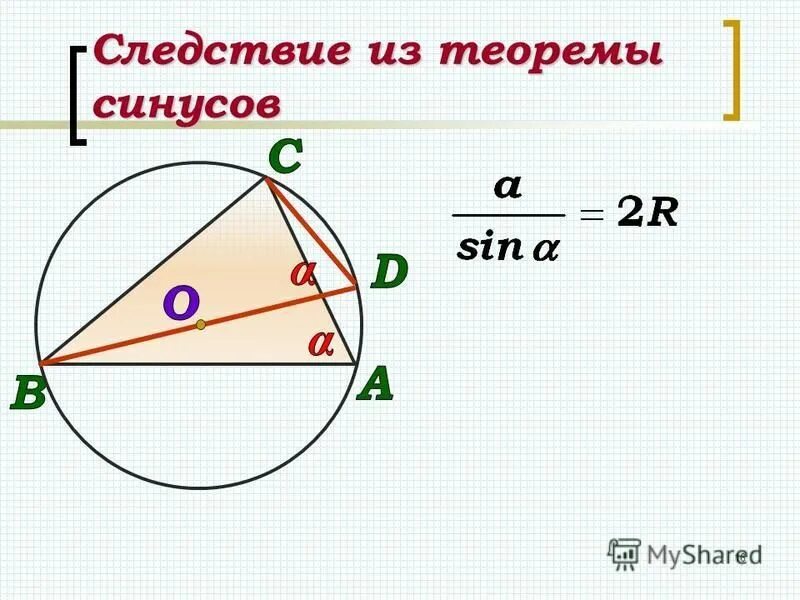 Теорема синусов 2 радиуса. Следствие теоремы синусов.