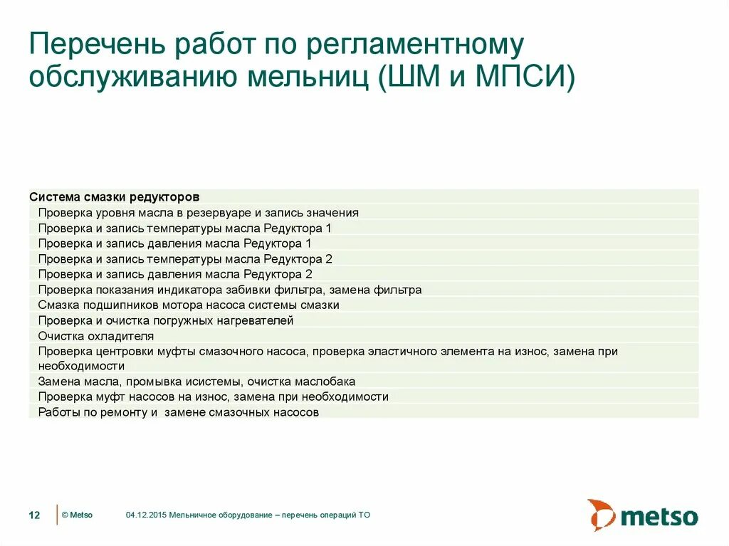 При смене оборудования осуществляется смена. Мероприятие по замене оборудования. Мероприятия по борьбе с пылеобразованием. Мероприятие по замене оборудования. Задачи сервисного центра.