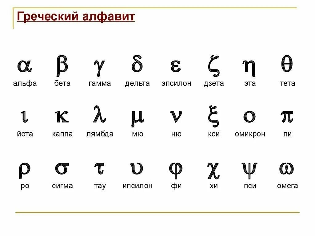 Финал греческого алфавита 5 букв сое