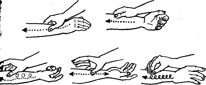 Массаж правое руками. Самомассаж кистей рук и пальцев техника. Самомассаж стопы схема. Самомассаж массаж рук и кистей. Массаж движения рук.