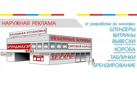 Как сделать рекламную вывеску