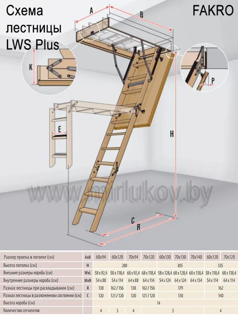 Лестница lws Fakro 70\120\280. Лестница Fakro lws 60 x 94. Лестница чердачная lws 60*120/280. Чердачная лестница Факро lws. Чердачная лестница с люком размеры