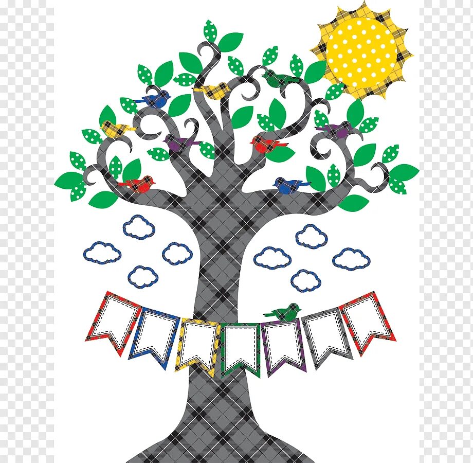 Classes tree