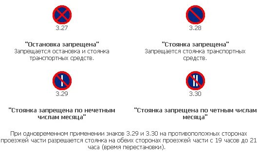 Знак остановка запрещена можно высадить пассажира. Стоянка запрещена для инвалидов. Знак остановка запрещена. Знак остановка запрещена для инвалидов. Остановка стоянка запрещена инвалид.