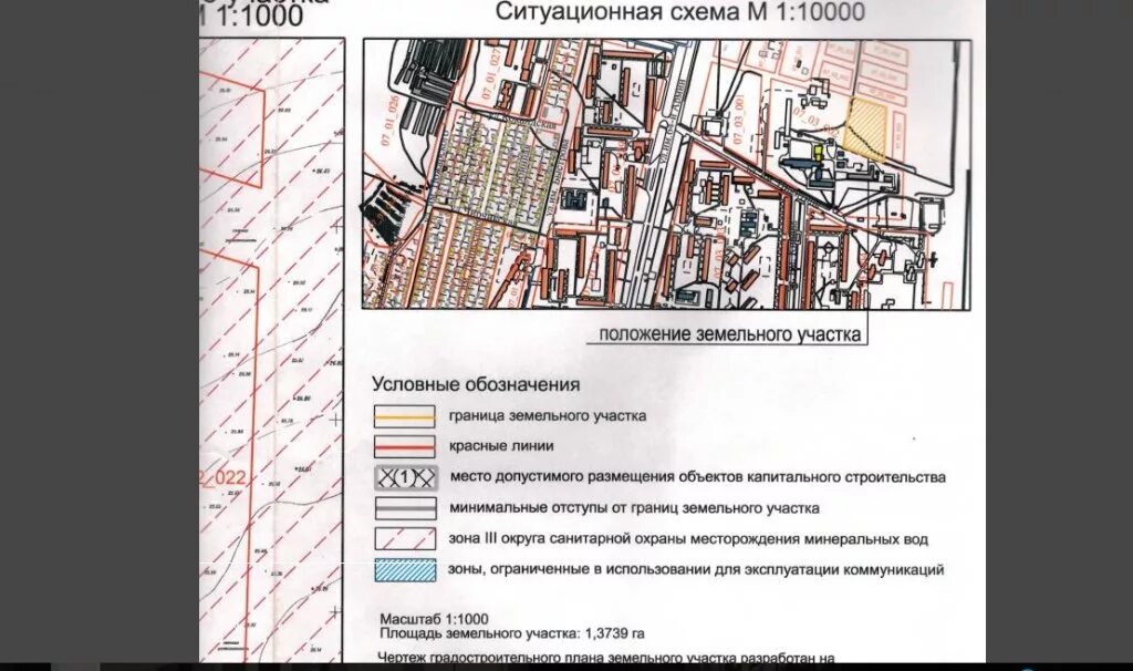 План схема земельного участка. Отступы от границ участка. Сведения об отступах от границ земельного участка. Уведомление о начале строительства образец. 2018 уведомление о строительстве.