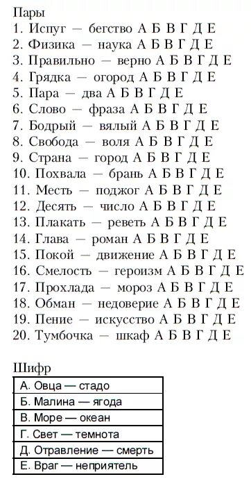 Тест словарь 1. Методика сложные аналогии. Тест аналогии 1 ответы. Тест сложные аналогии с ответами. Методика сложные аналогии для младших школьников.