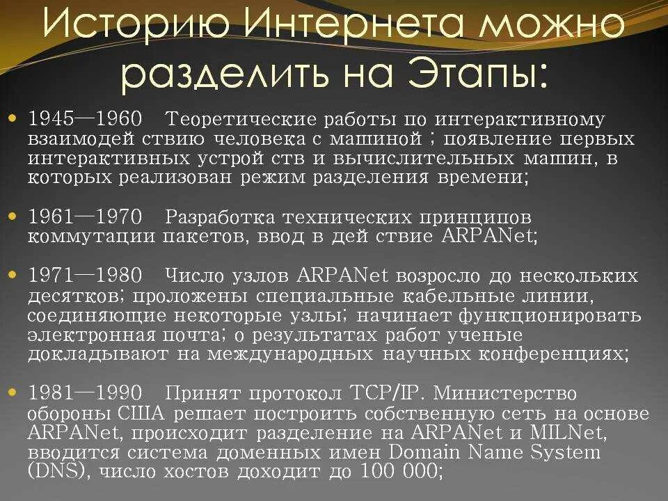 История развития интернета