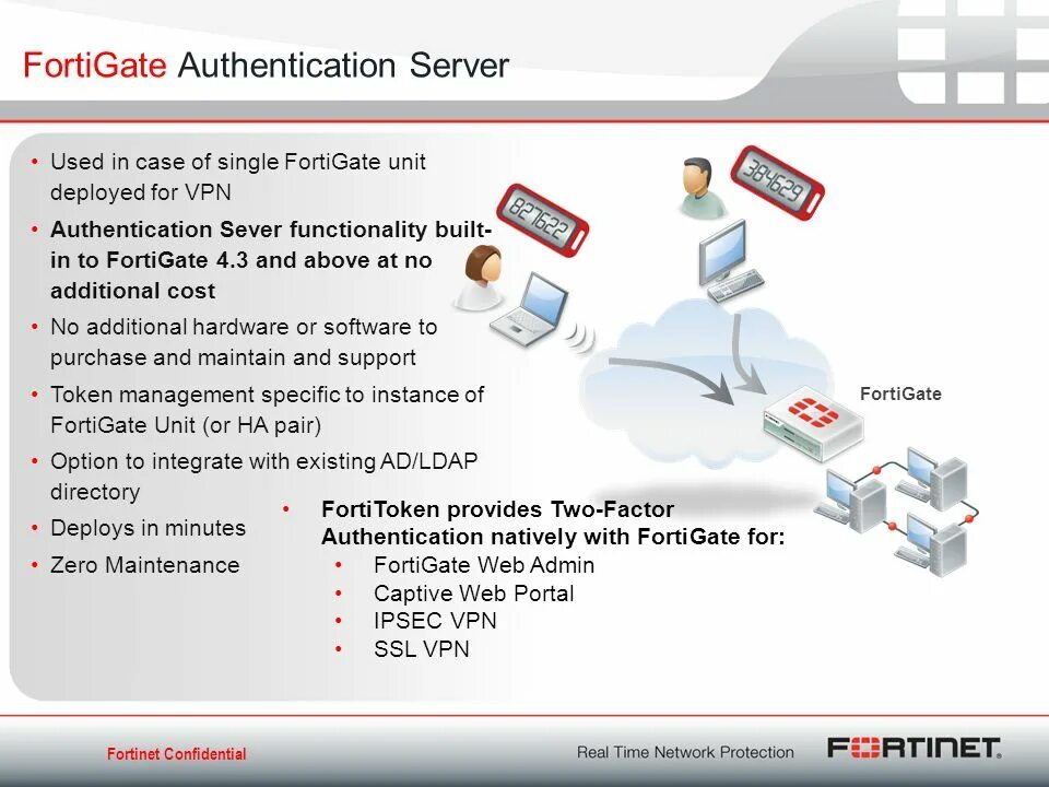 The authentication servers are currently