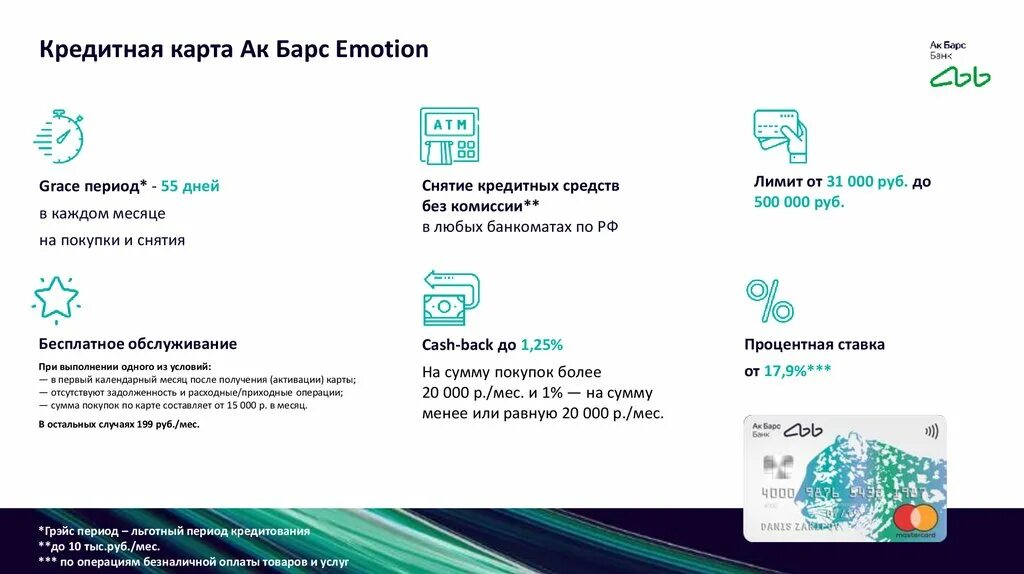 Банковские продукты АК Барс банк. АК Барс банк кредитная карта. АК Барс банк карта. АК Барс продукты банка.