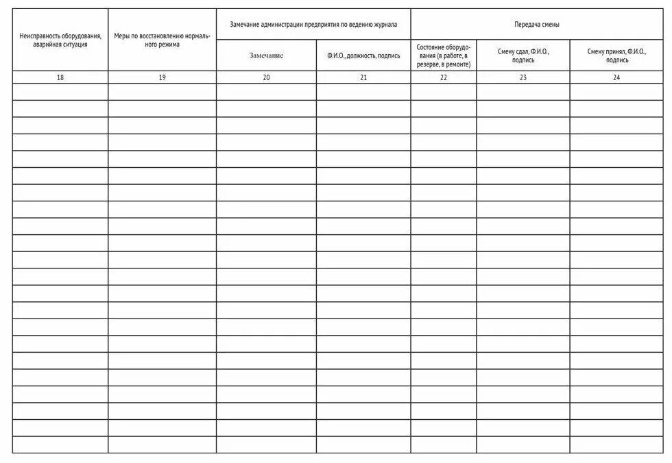 Оперативный журнал теплового пункта. Оперативный журнал теплового узла. Оперативный журнал тепловых энергоустановок образец. Форма оперативного журнала тепловых энергоустановок. Оперативный журнал переключений