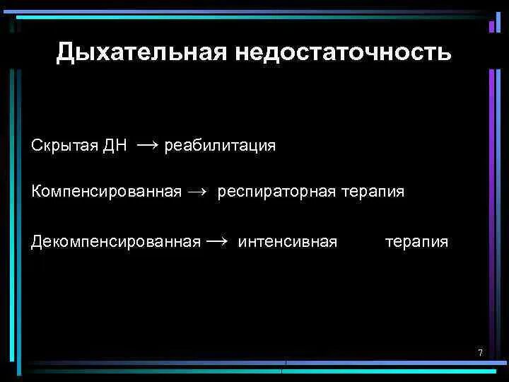 Хроническая дыхательная недостаточность. Дыхательная недостаточность. Дыхательная недостаточность лекция. Дыхательная недостаточность лекция. Дыхательная недостаточность лекция.
