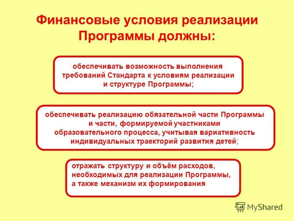 Программа обеспечение условий реализации программы. Организационные условия реализации программы. Организационно-педагогические условия это. Условия реализации программы. Мотив обеспеченности.
