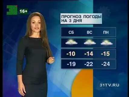 Погода на 27 28 29 мая