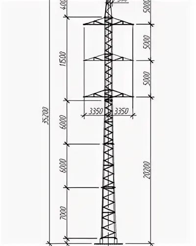 220 2