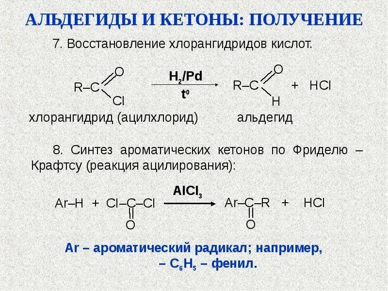 Альдегиды реагенты