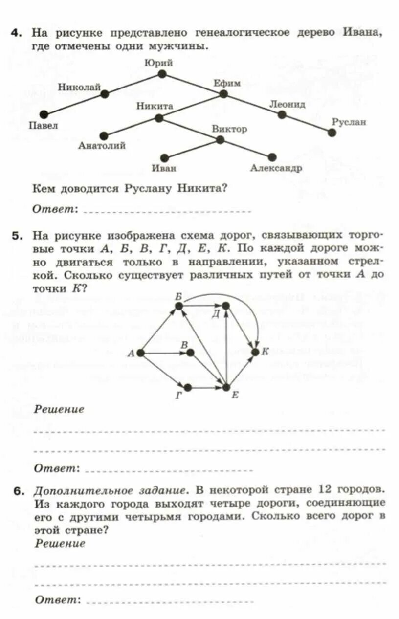 Тест по графам 7 класс. Графы Информатика 9 класс. Самостоятельная работа по теме графы. Самостоятельная работа графы 9 класс. Графы самостоятельная работа 7 класс.