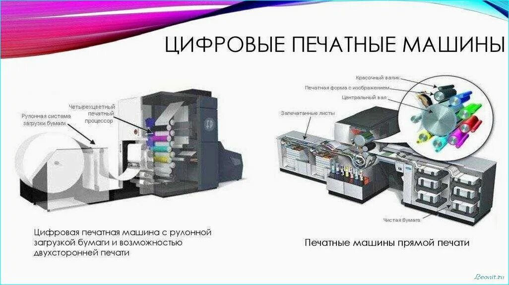 Метод полиграфии