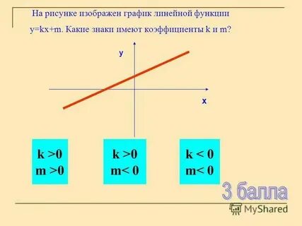 Коэффициент k и m