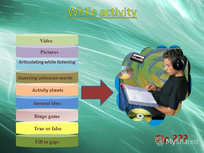 Pre listening while listening post listening. While i listened. Classroom rules плакат. I listen to the radio while mary cook dinner ответы. Pre listening while listening post listening.