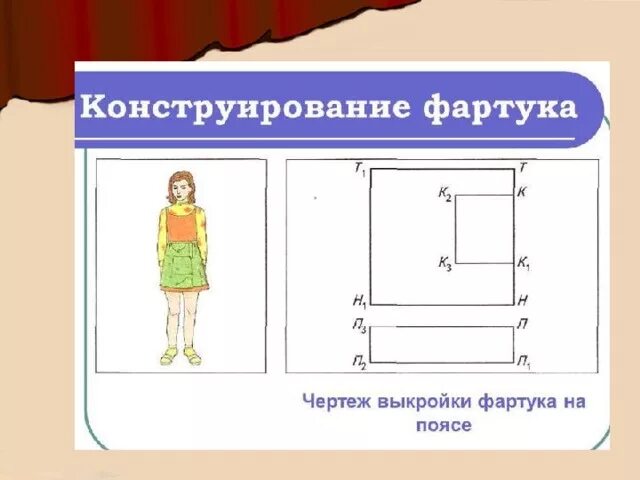 Инструкция фартука. Чертёж фартука 5 класс технология без нагрудника. Чертеж выкройки фартука 5 класс технология. Чертёж фартука 5 класс технология. Построение чертежа фартука без нагрудника 5.