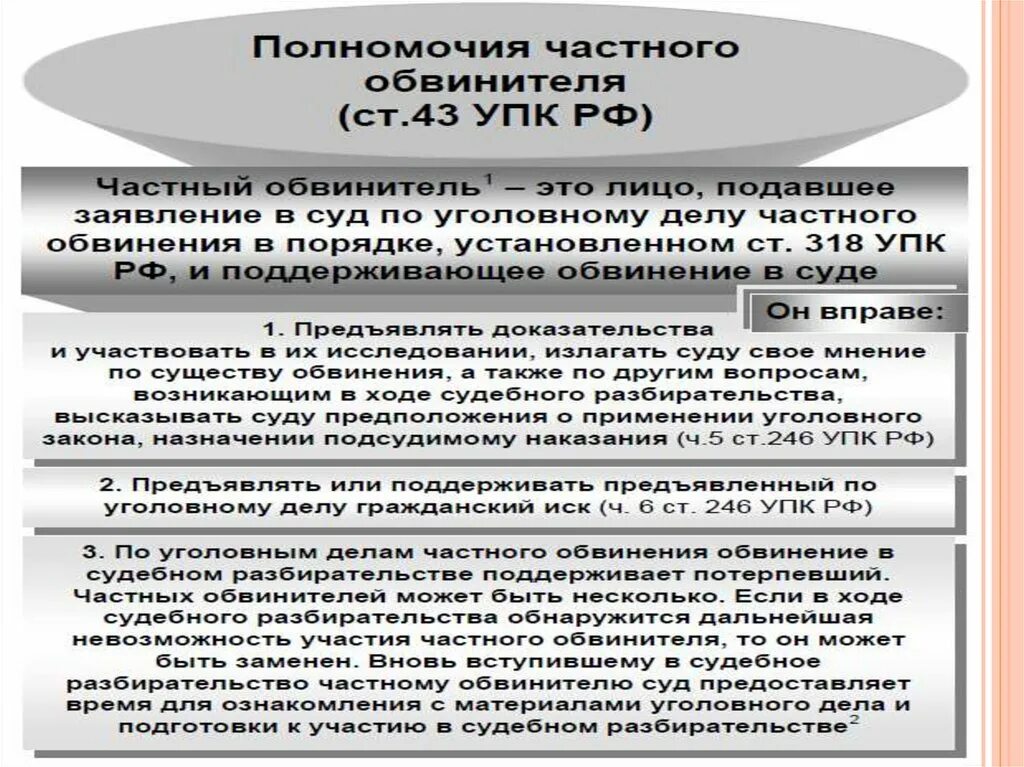 И законных интересов участников уголовного. Классификация участников уголовного процесса. Возобновление предварительного расследования. Понятие и классификация участников уголовного судопроизводства. Правомочия участников уголовного судопроизводства.