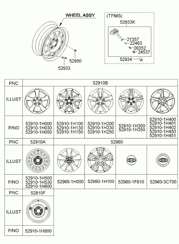 Диаметр тормозного диска киа сид 2013 год. Размер дисков сид. 17. Тормозной диск диаметр 280. Размер дисков сид.