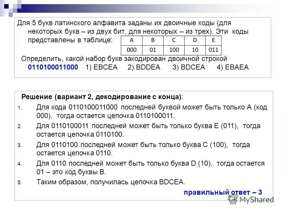 Для пяти букв английского алфавита заданы их Shtampik.com