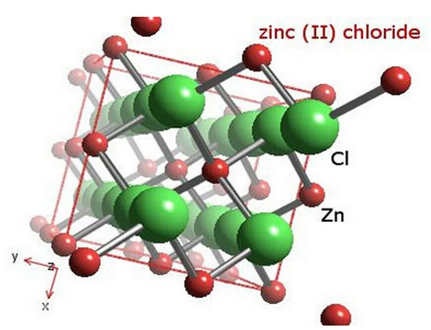 Zinc chloride. Zncl4.