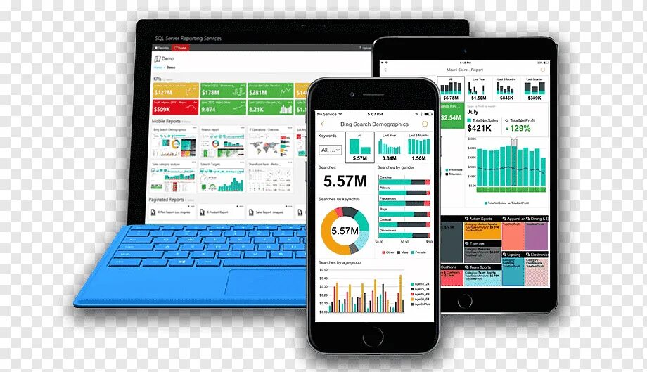 Power bi. Microsoft bi. Bi визуализация отчетности.