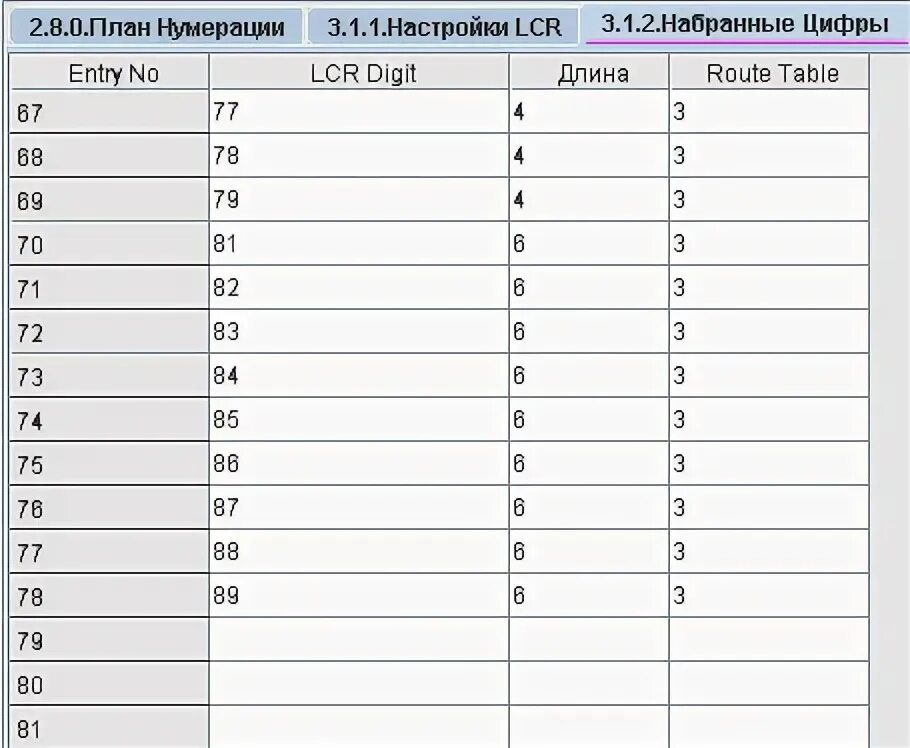 План нумерации. Телефонный план нумерации. Телефонный план нумерации Грузии. Телефонный план нумерации Киргизии.