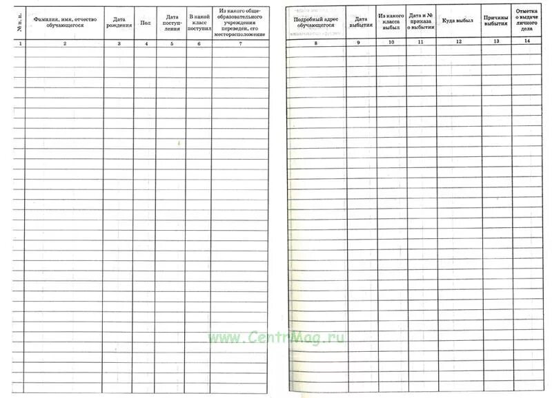 карантинная тетрадь в детском саду. журнал учета карантина. журнал по видеонаблюдению. журнал обследования. журнал учета заболеваемости детей в доу образец.