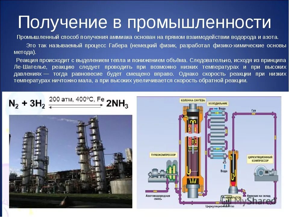 Производство аммиака вещество