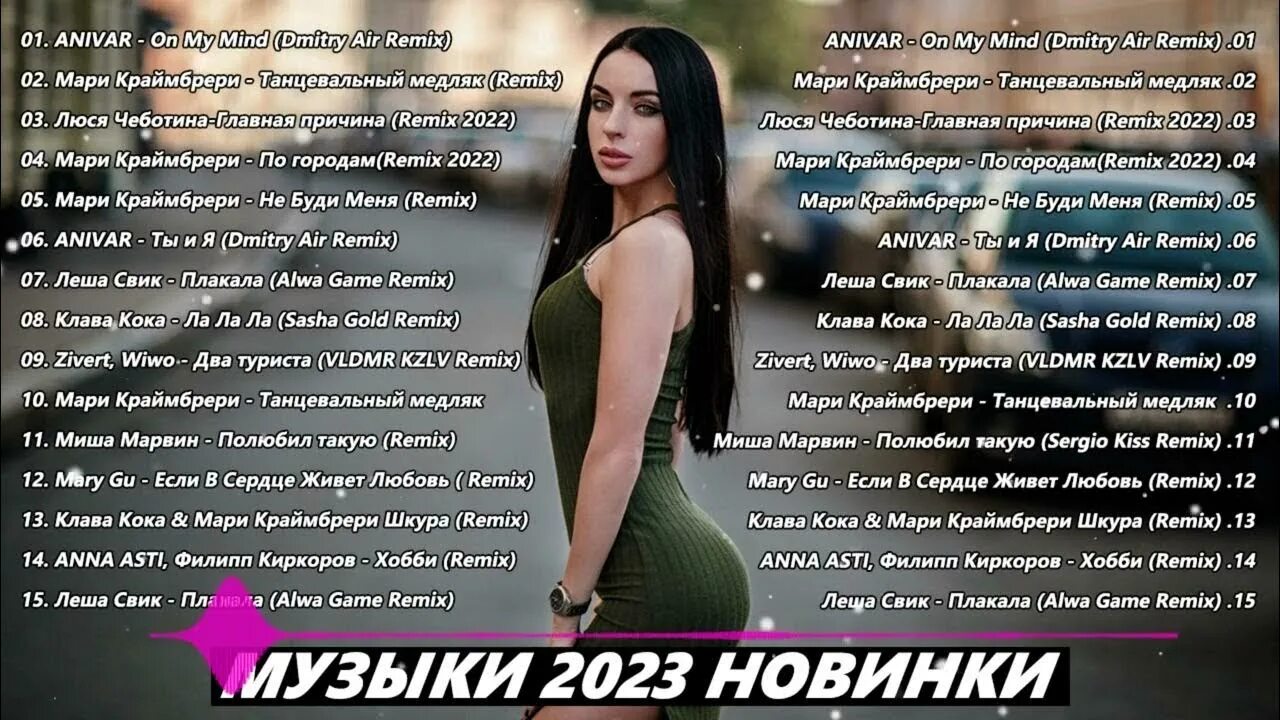 Песни 2023. Хиты 2023 года. Самые популярные песни 2023. Самые популярные песни 2023 русские. Можно песня 2023