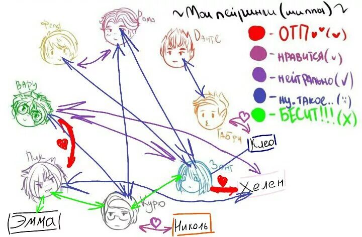 задание 13 карт. задание 13 карт. задание 13 карт. имена всех героев 13 карт. задание 13 карт.