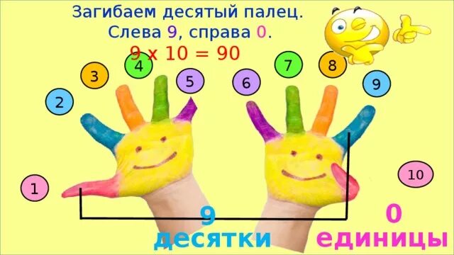 Фиксики умножение на пальцах. Фиксики таблица умножения на пальцах. Умножение на 9 на пальцах. Фиксики таблица умножения на пальцах легко.