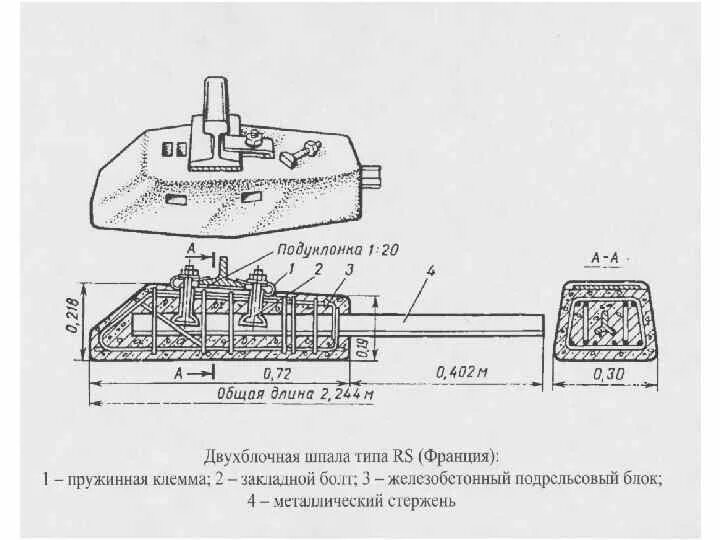 Поперечный профиль верхнего строения пути. Д. Сейсмическое профилирование. Схема всп. Конструкция верхнего строения пути.