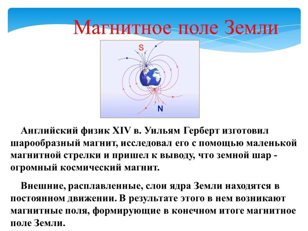 Доклад по физике магнитное поле земли. Магнитное поле компас 8 класс физика. Магнитное поле земли физика 9 класс. Физика, 8 класс,постоянные магниты. Магнитное поле земли.. Основные части магнитного поля земли.