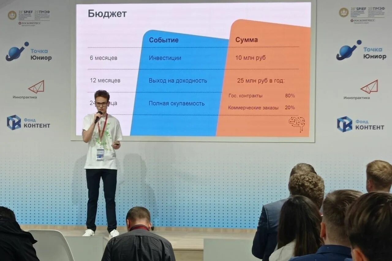 стартап санкт петербург