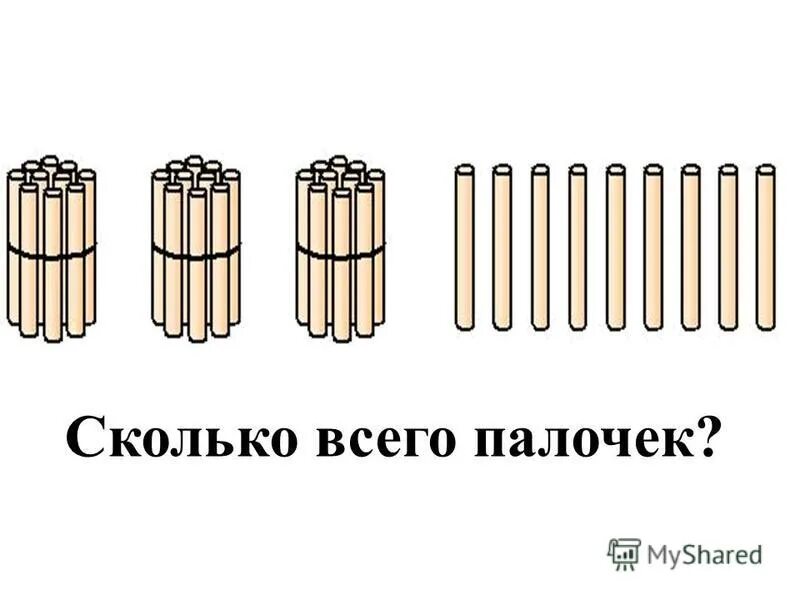 Десяток палочек в пучке. Пучки палочек десятки. Десяток палочек для счета. Пучок десяток.