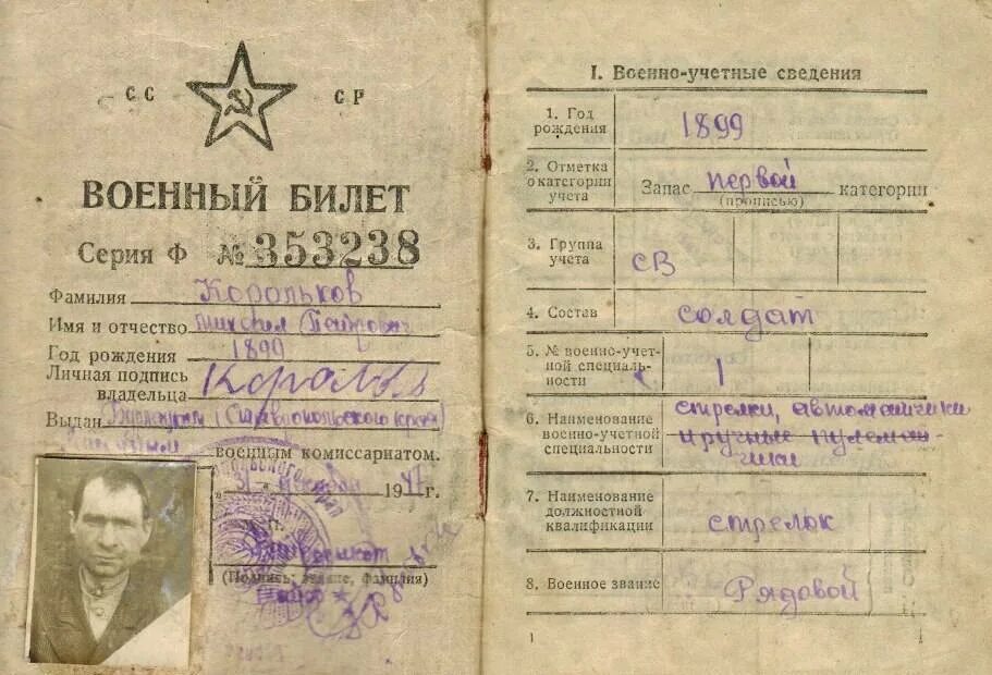 Категория 7 б. ВУС В военном билете. Расшифровка военного билета. Б В военном билете расшифровка. А Б В В военном билете.