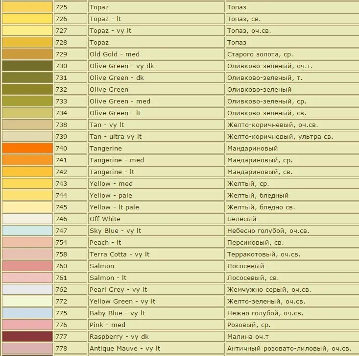 Color balance, Good night funny, Color