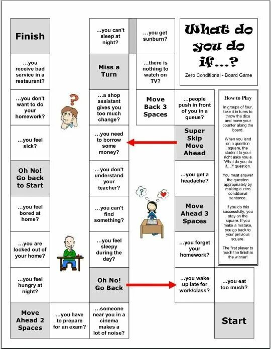 What would you do if speaking