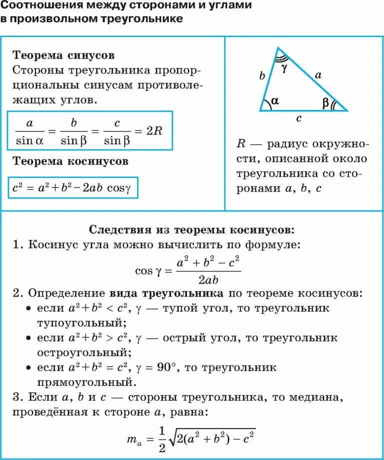 Соотношение углов 1 2 3. Соотношение между сторонами и углами произвольного треугольника. Формула произвольного треугольника. Основные формулы треугольника. Площадь произвольного треугольника формула.