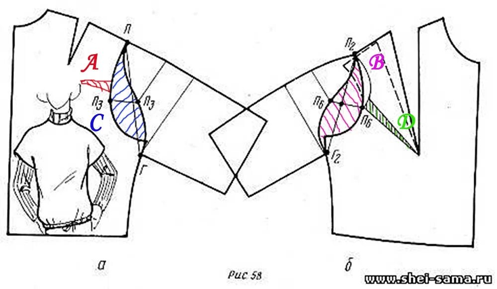 Цельнокроеная блузка выкройка. Моделирование цельнокроеного рукава с вытачкой. Построение чертежа с цельнокроеным рукавом. Выкройка цельнокроеного рукава летучая мышь. Выкройка лифа со спущенным рукавом.