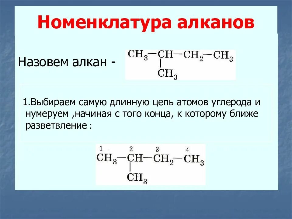 Цепи алканов